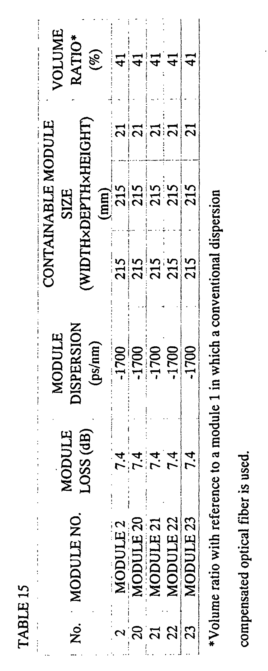 Figure 00420001