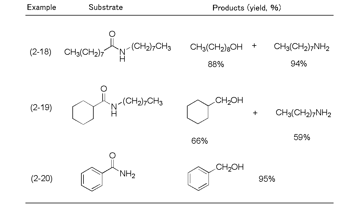 Figure JPOXMLDOC01-appb-T000027