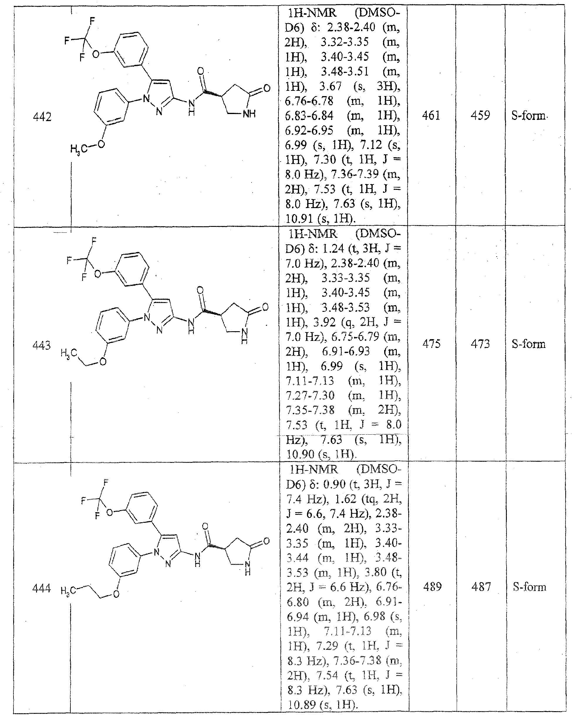 Figure imgb0602