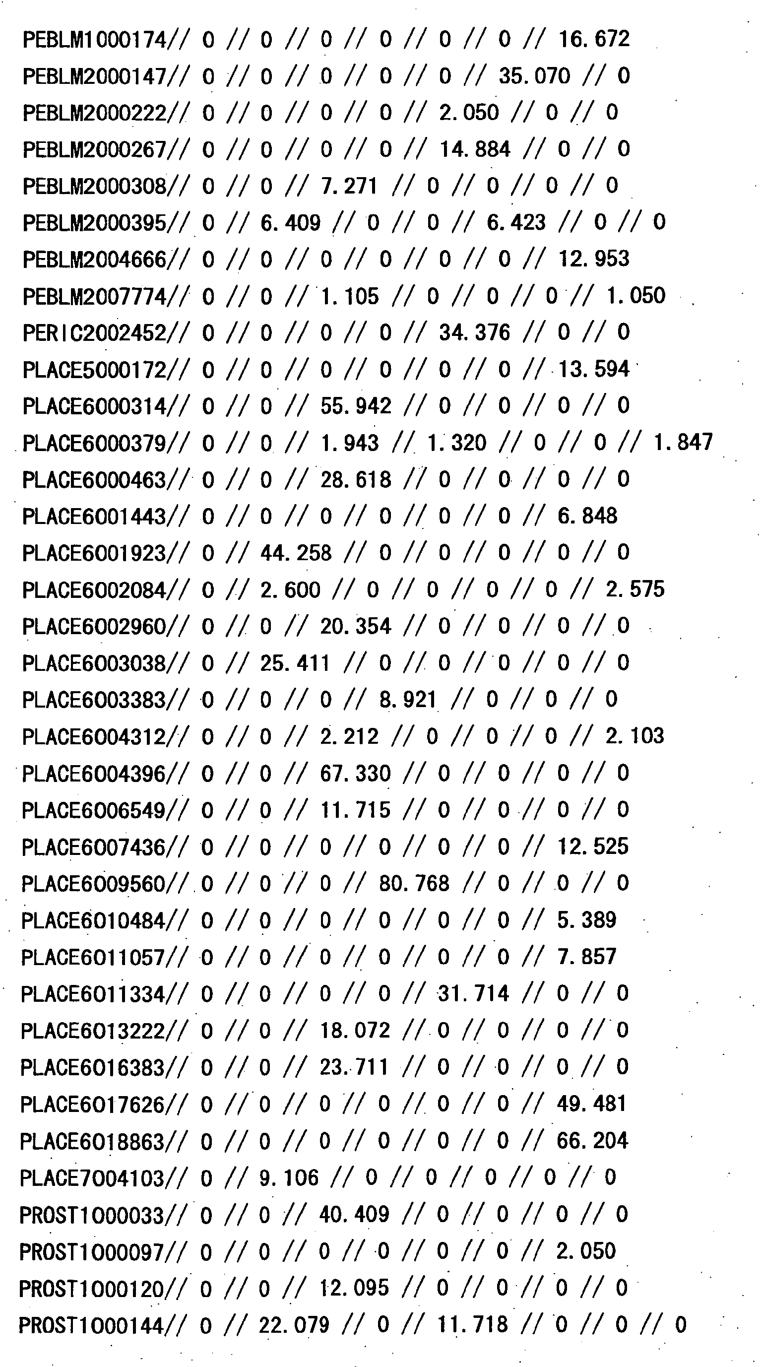 Figure 21170001