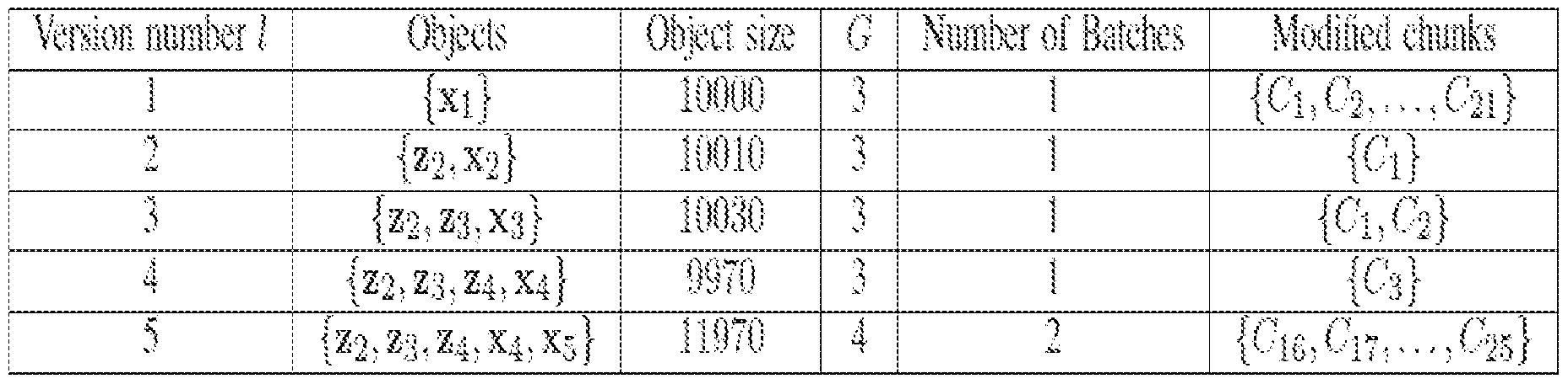 Figure imgf000053_0001