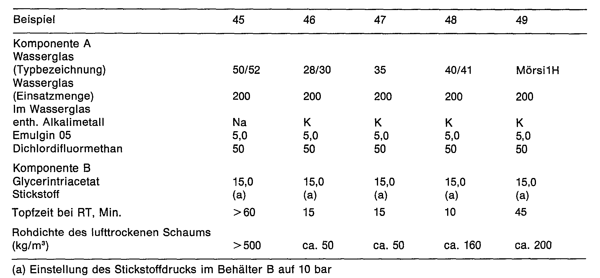 Figure imgb0011