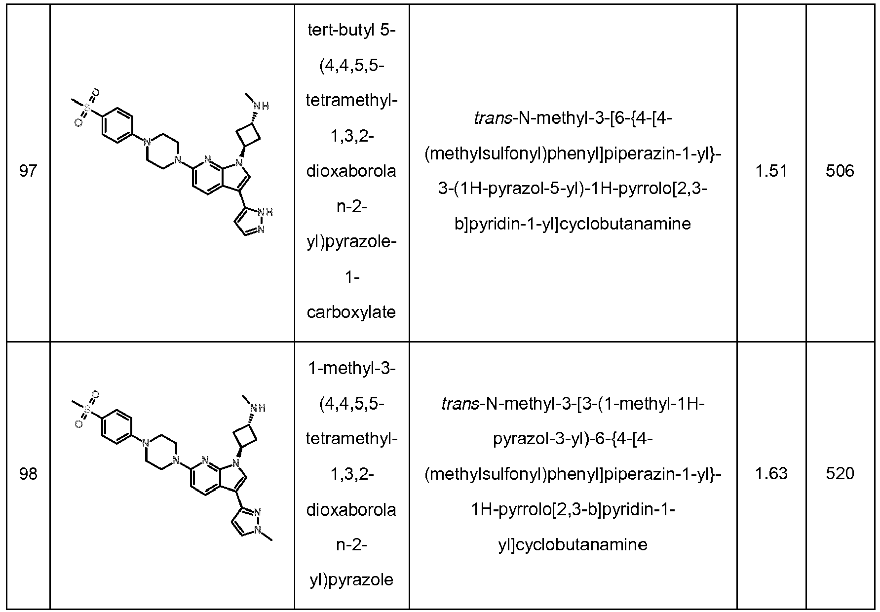 Figure imgb0103