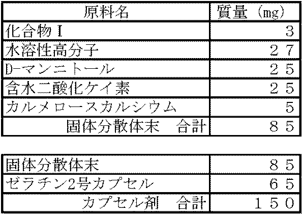 Figure JPOXMLDOC01-appb-T000003