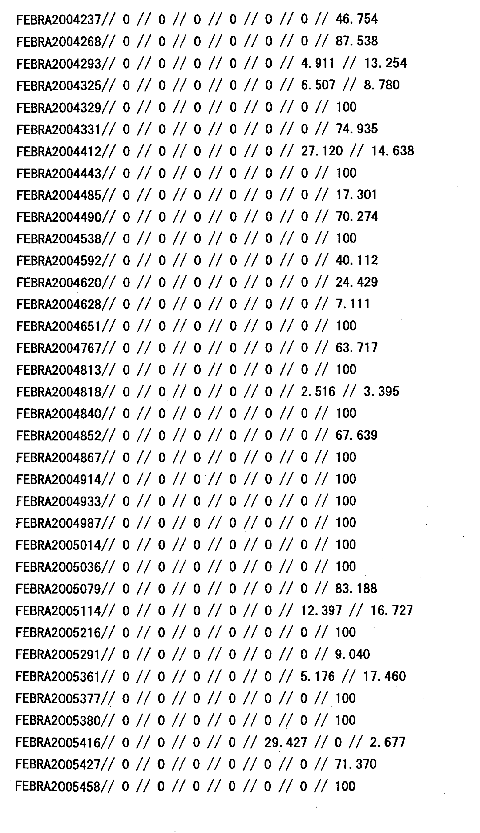 Figure 17910001