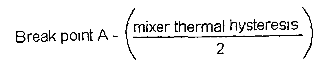 Figure 00050001