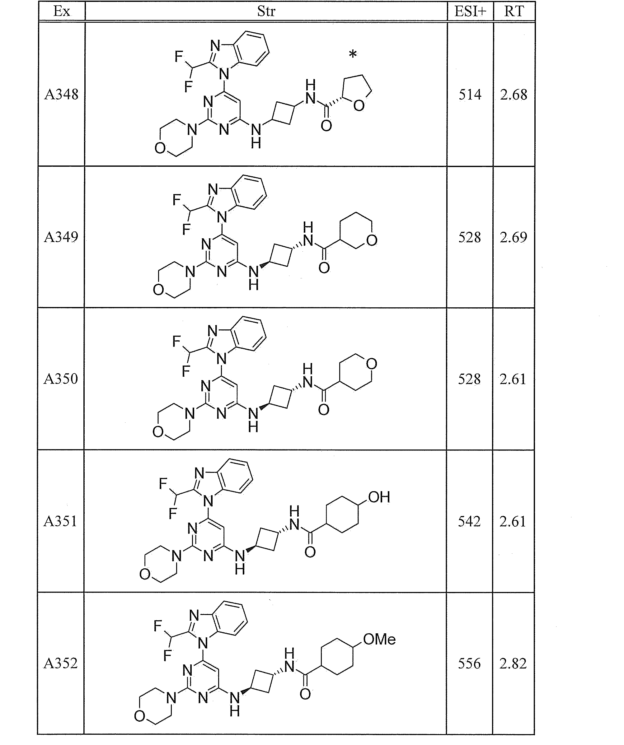 Figure JPOXMLDOC01-appb-T000244