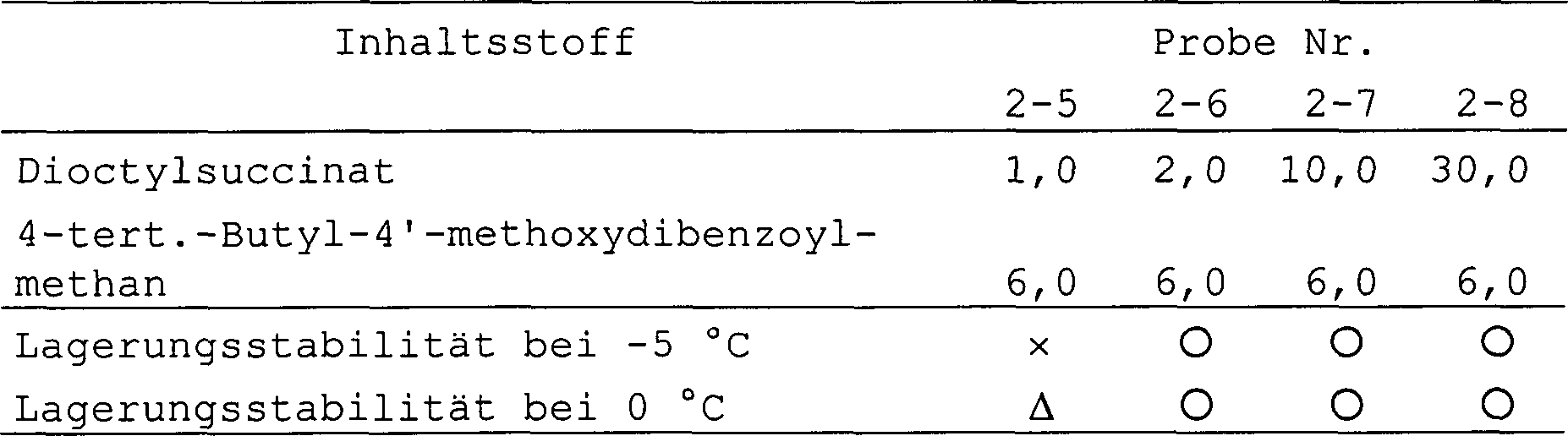 Figure 00190002