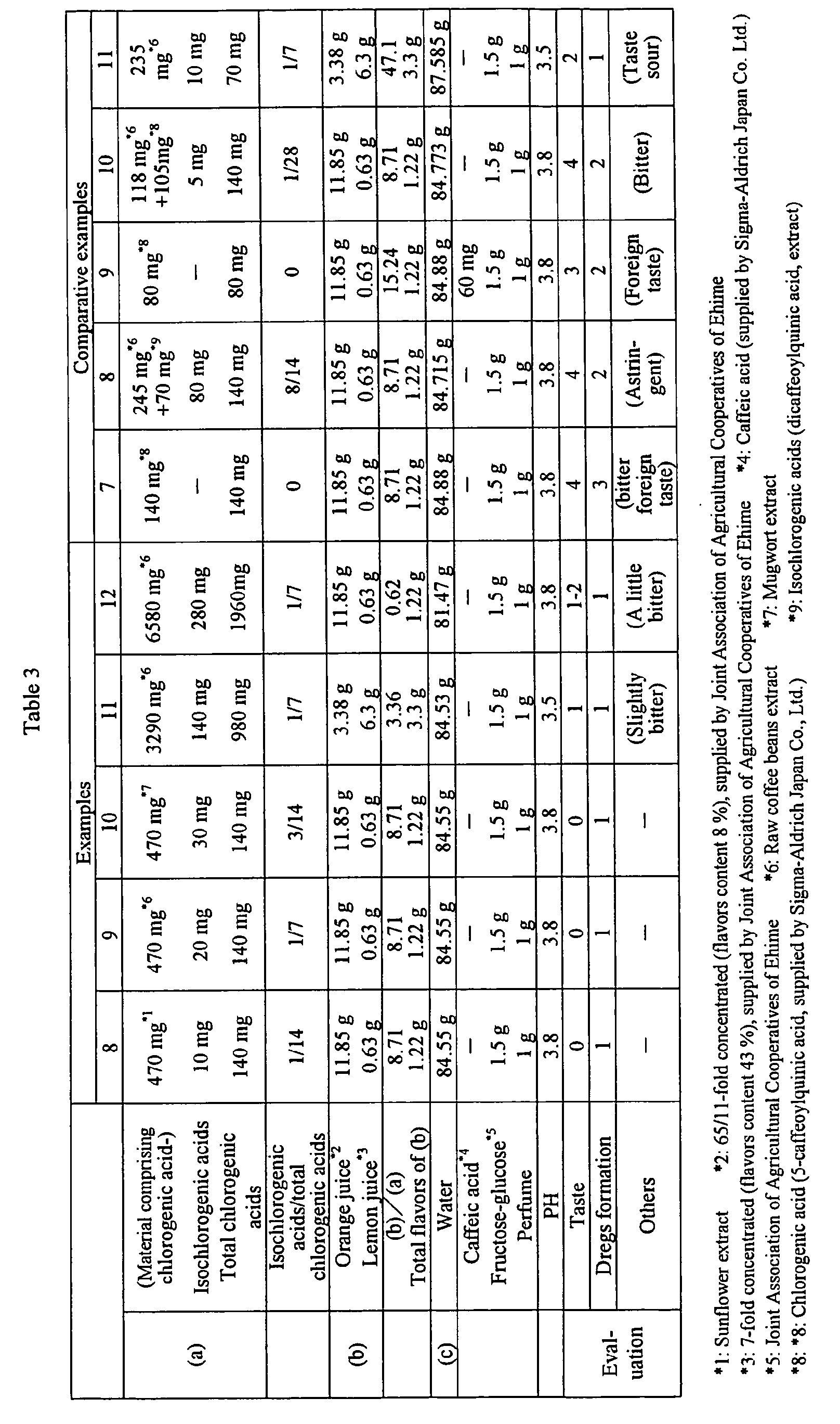 Figure 00110001