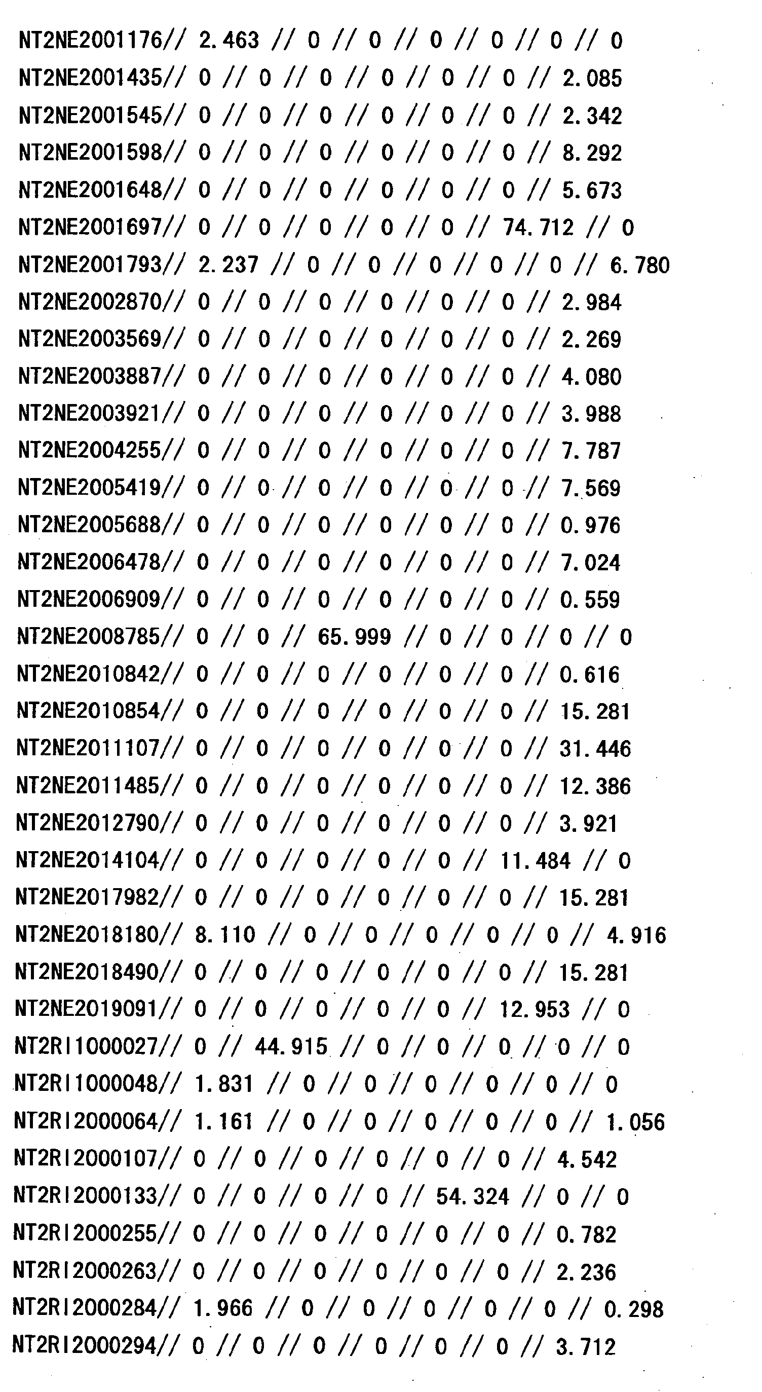Figure 30940001