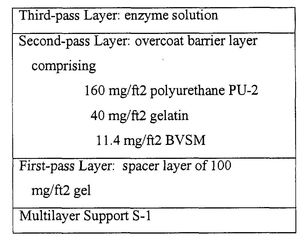 Figure 00350001