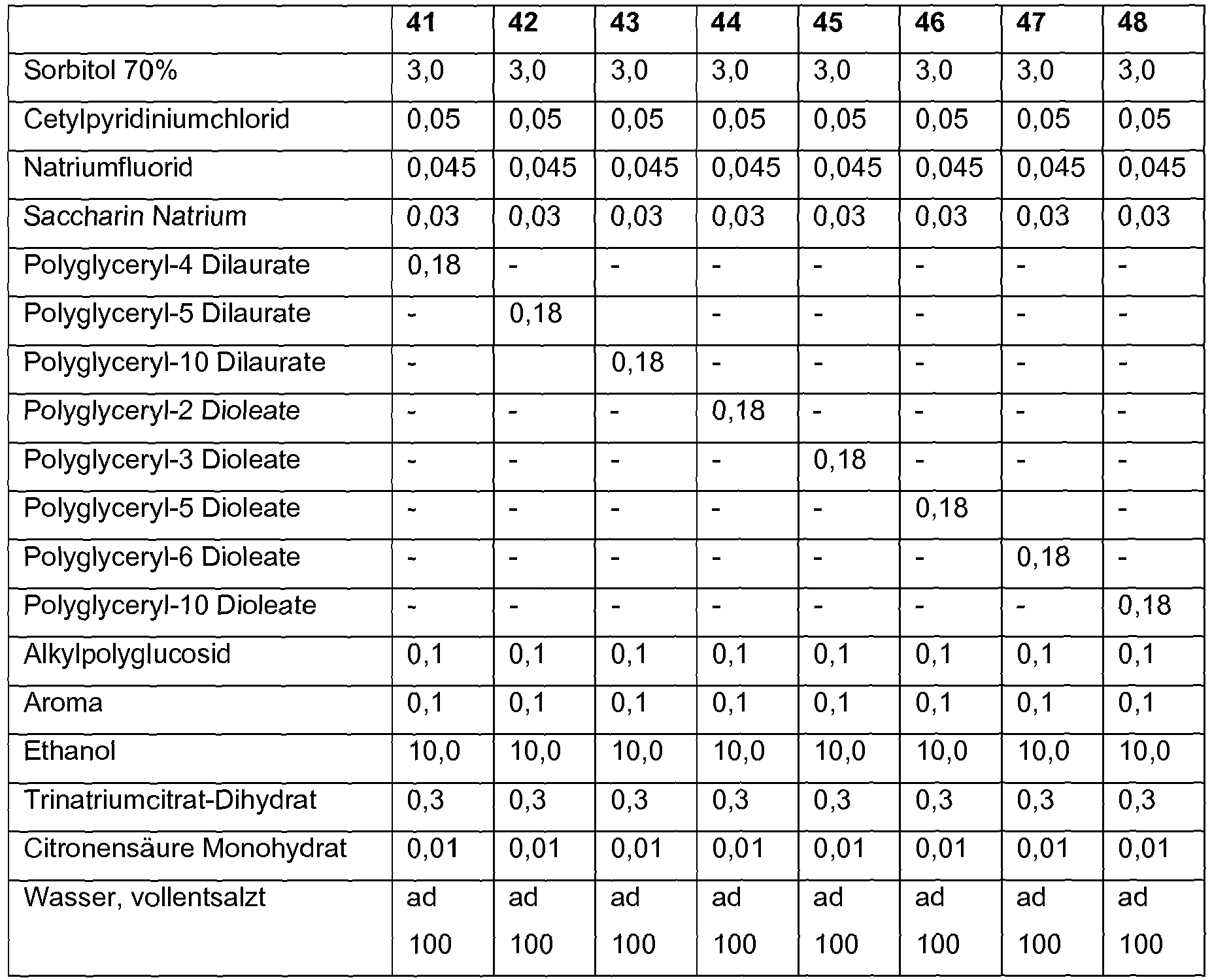 Figure imgb0010