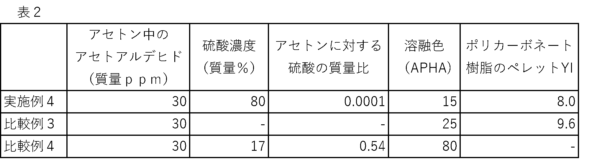 Figure 0007615920000005