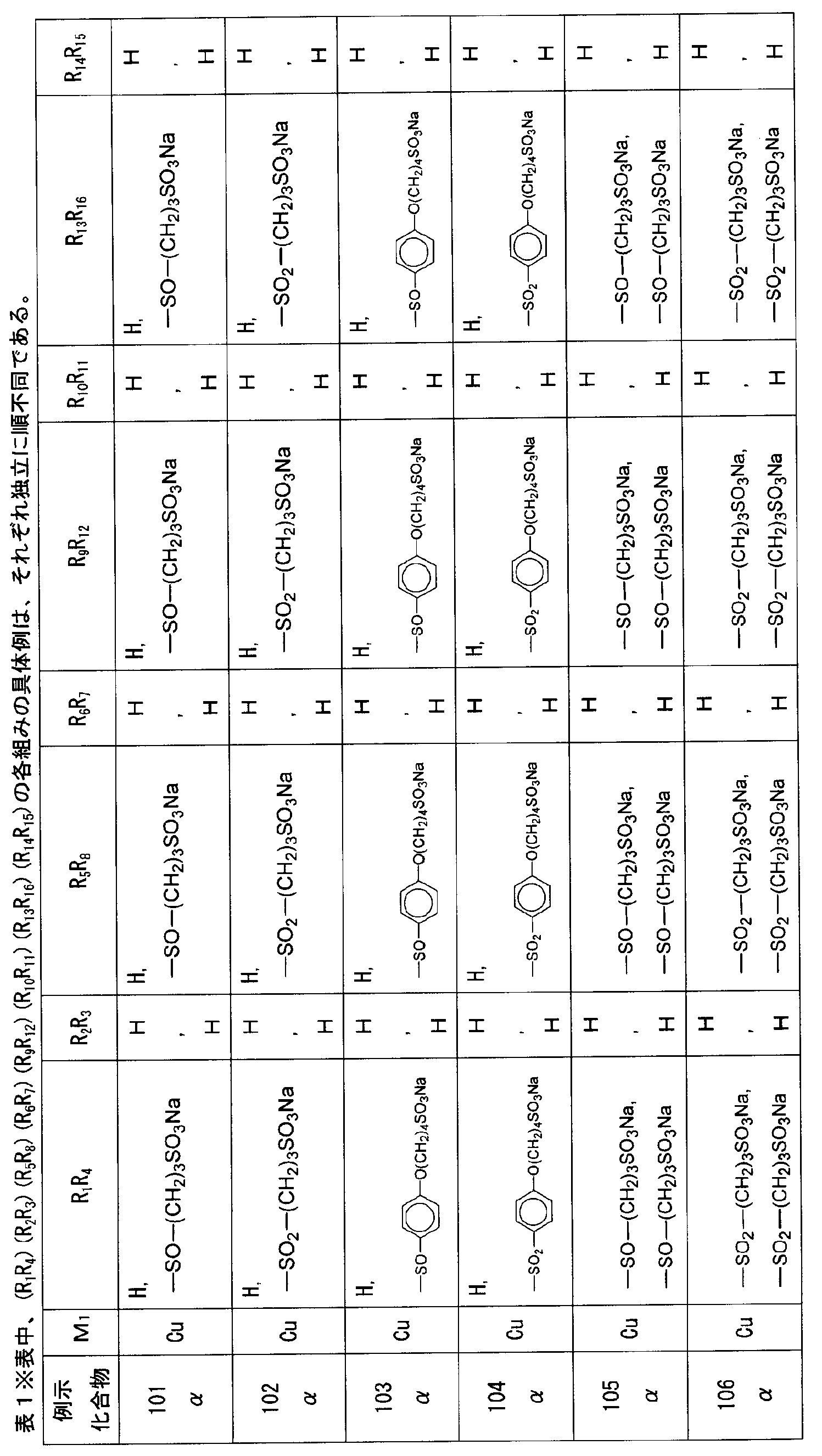 Figure JPOXMLDOC01-appb-T000038