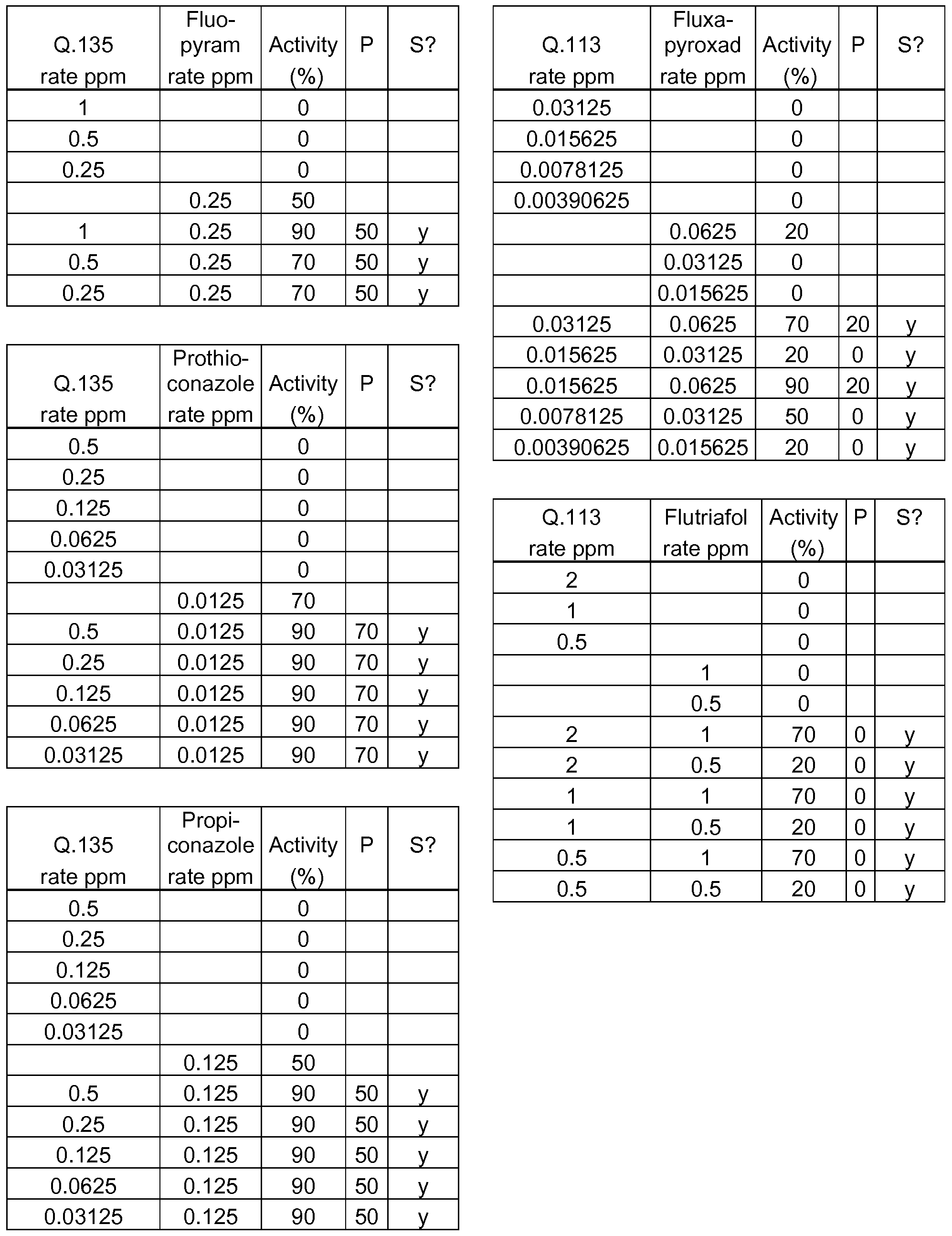Figure imgf000434_0001