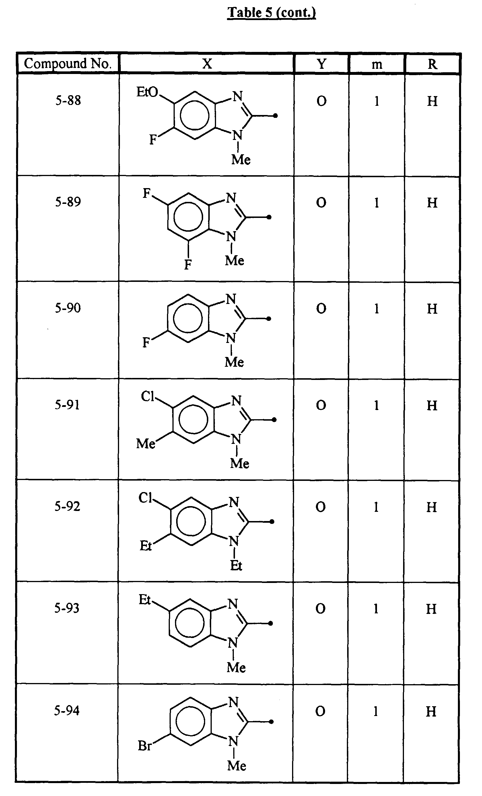 Figure imgb0161