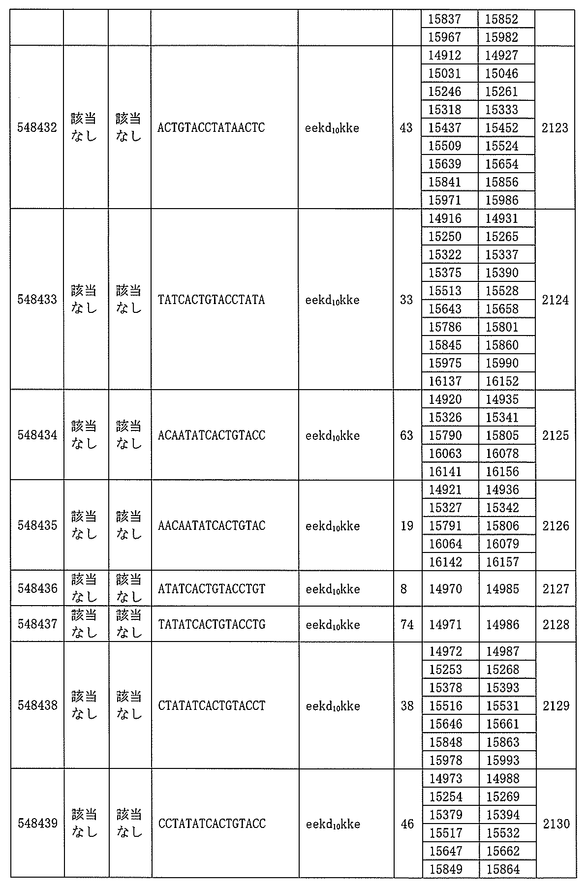 Figure 0007127076000554