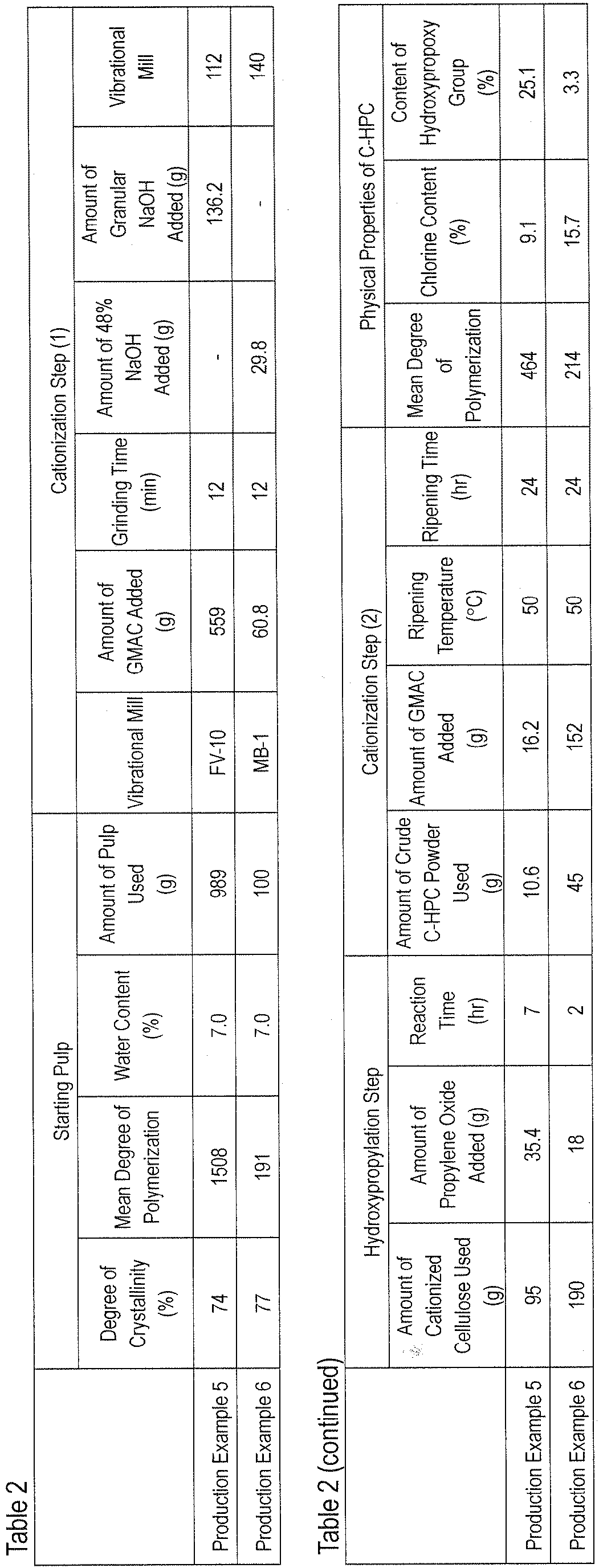 Figure imgb0022
