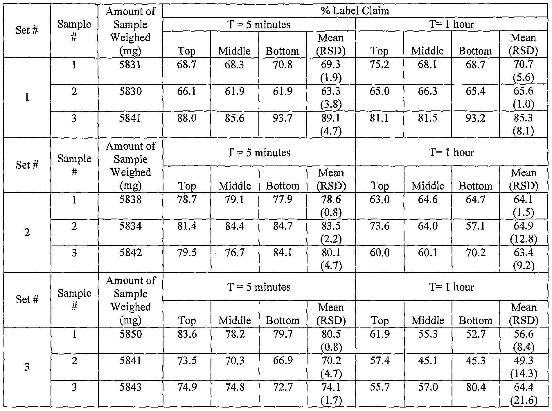 Figure imgf000053_0001