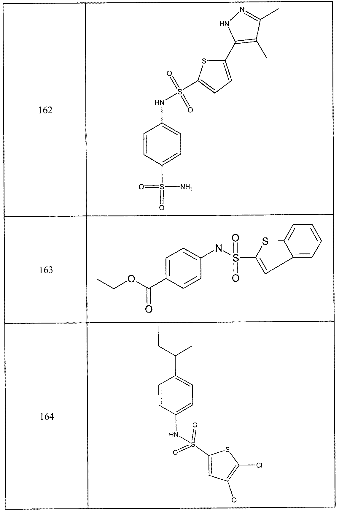 Figure JPOXMLDOC01-appb-T000088