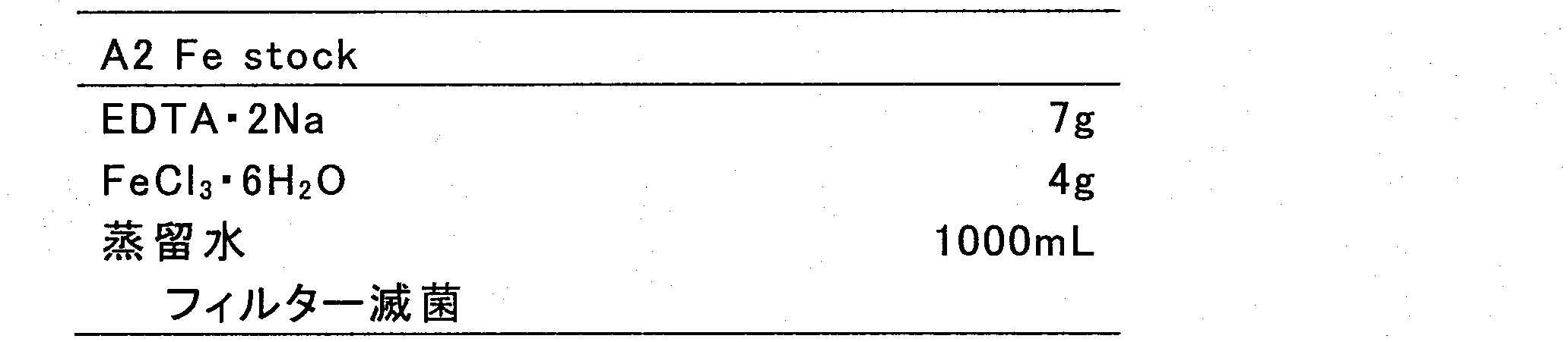 Figure JPOXMLDOC01-appb-T000004