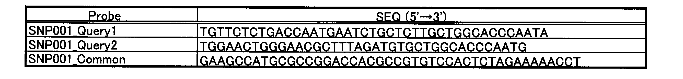 Figure JPOXMLDOC01-appb-T000013