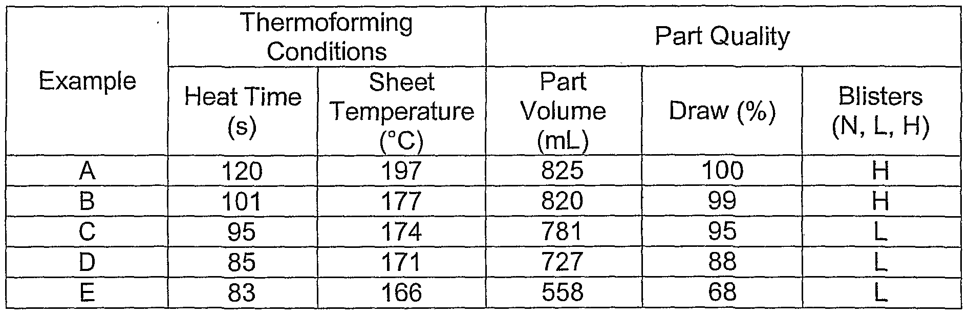 Figure imgf000098_0001