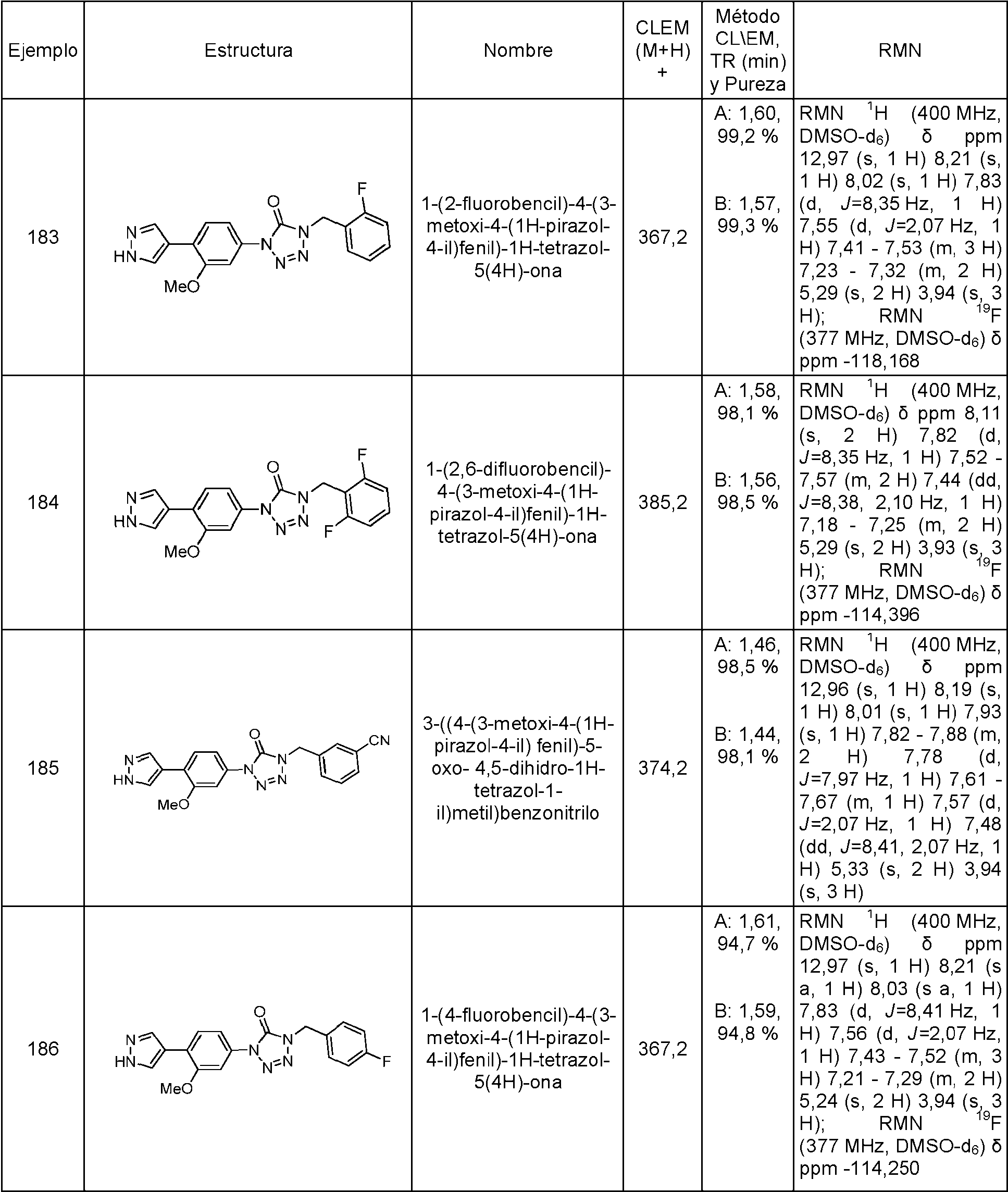 Figure imgf000089_0001