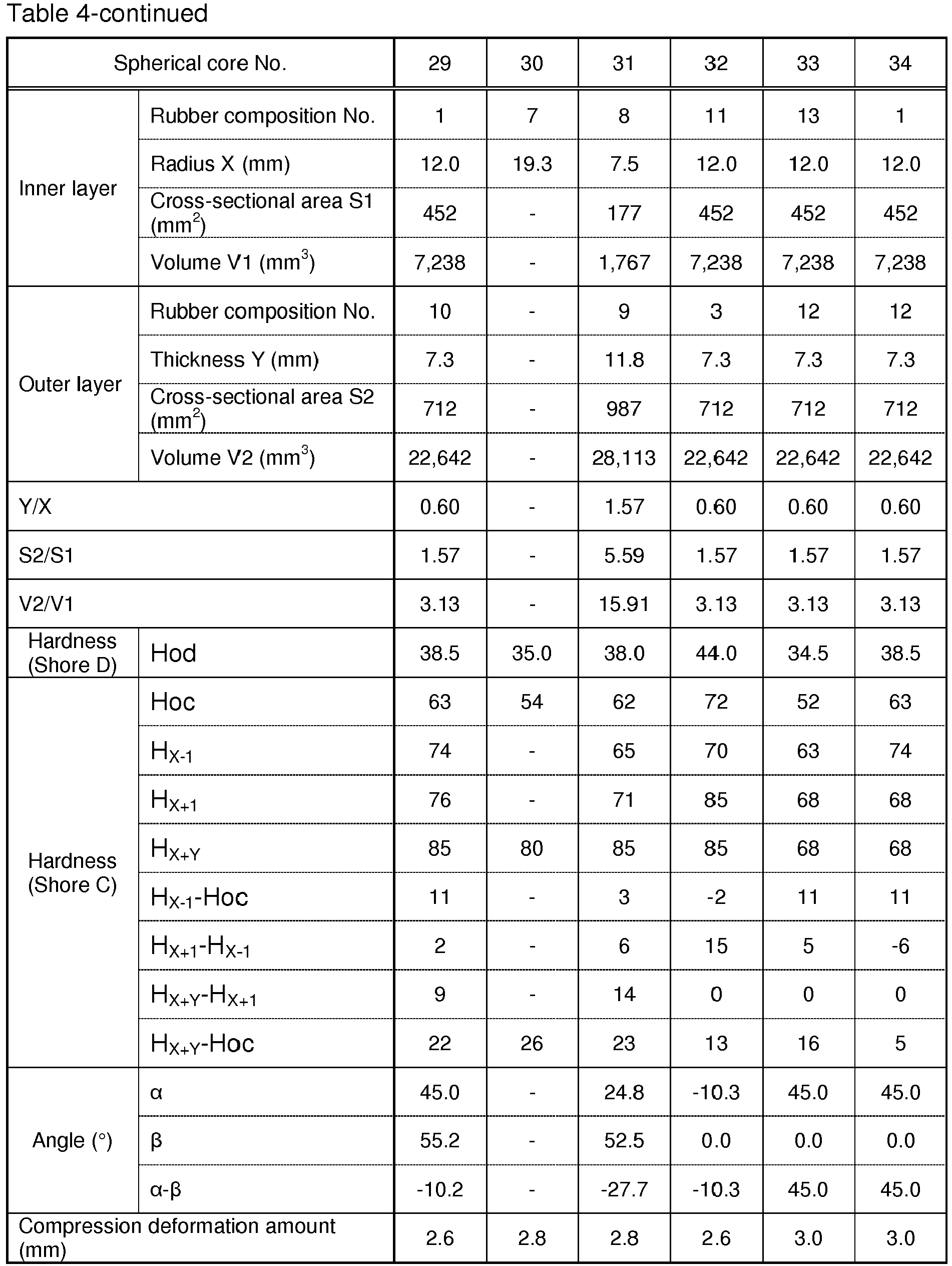 Figure imgb0011