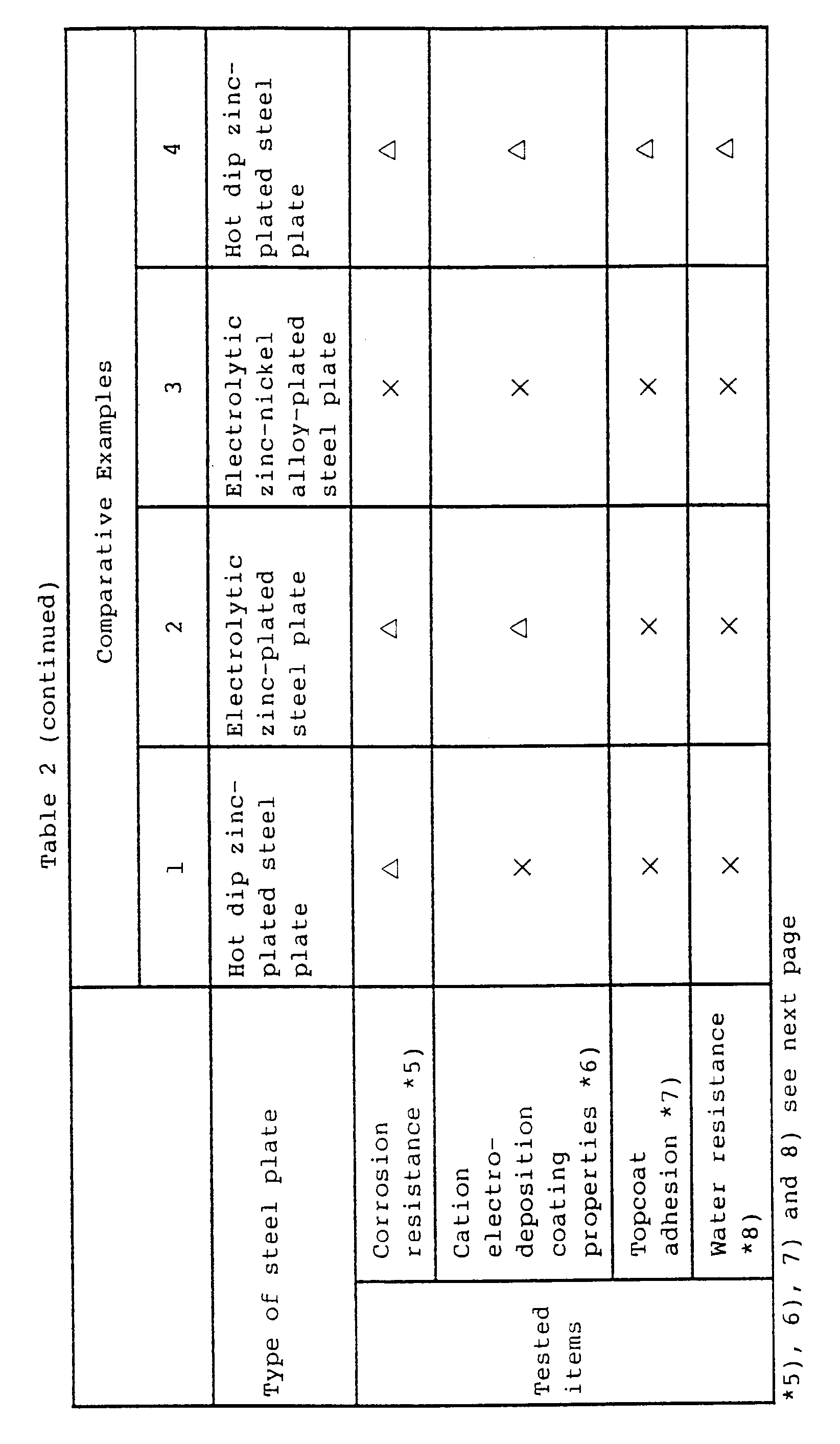 Figure imgb0004