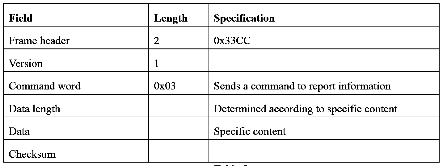 Figure imgf000017_0002