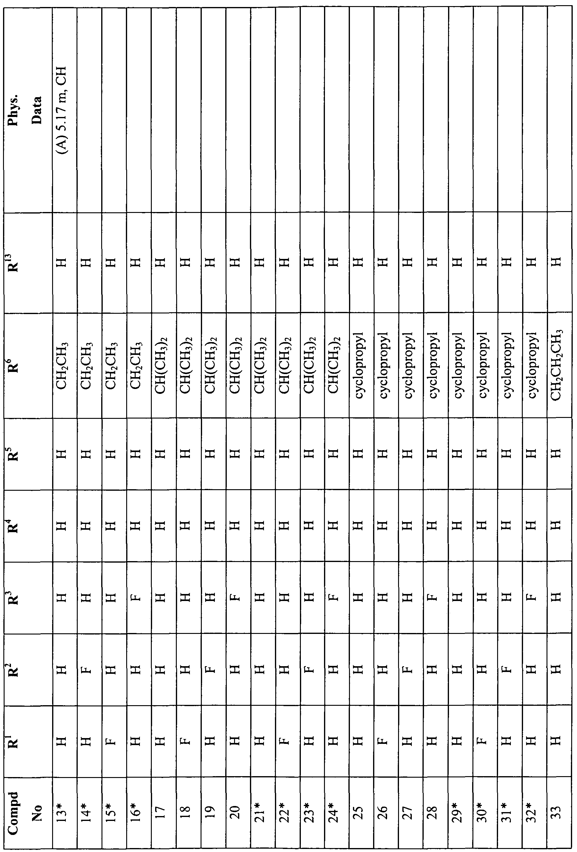 Figure imgf000043_0001