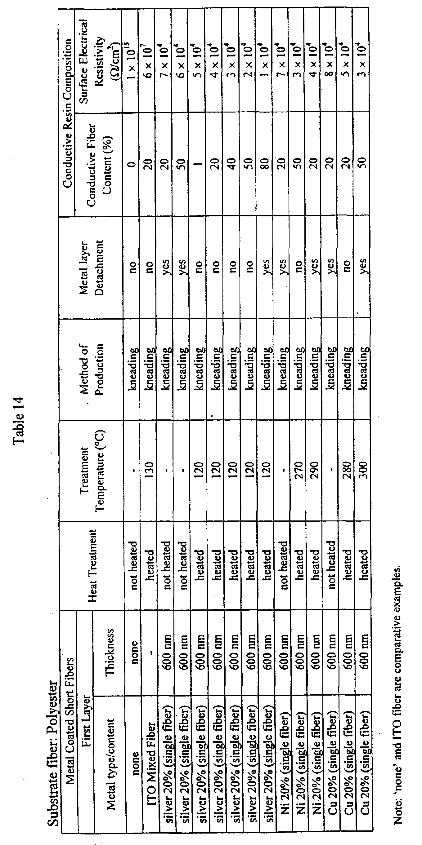Figure 00800001