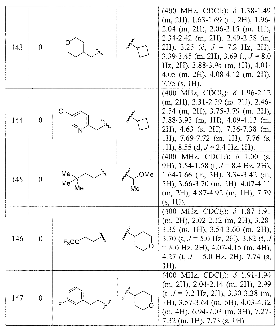 Figure JPOXMLDOC01-appb-T000037