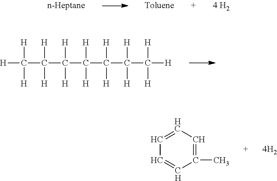 Cracking nonane into heptane and ethene molecule Cracking nonane into heptane and ethene molecule