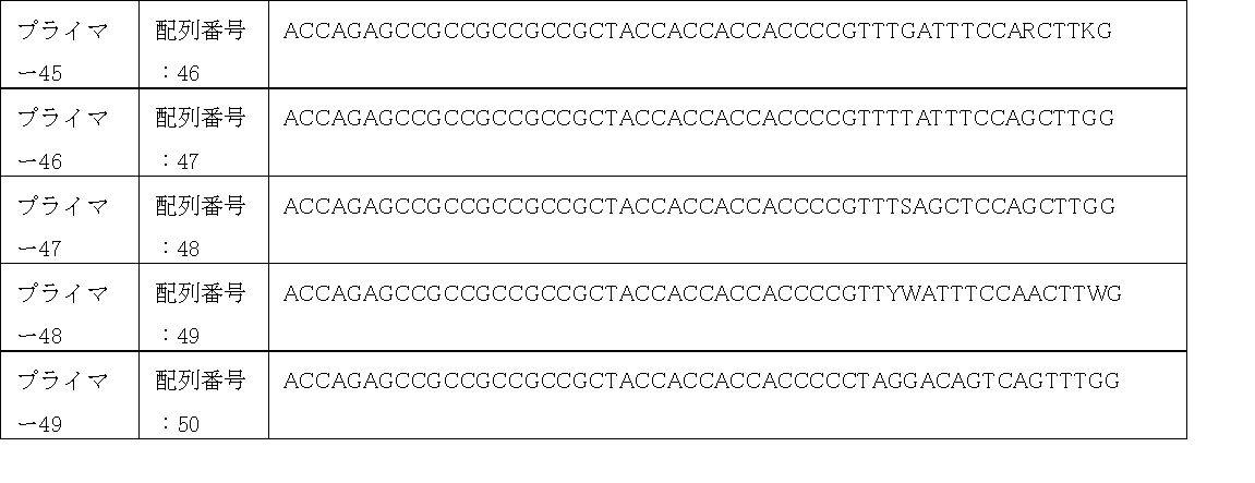 Figure JPOXMLDOC01-appb-T000003