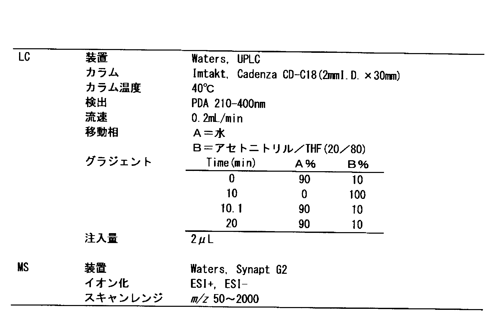 Figure JPOXMLDOC01-appb-T000002