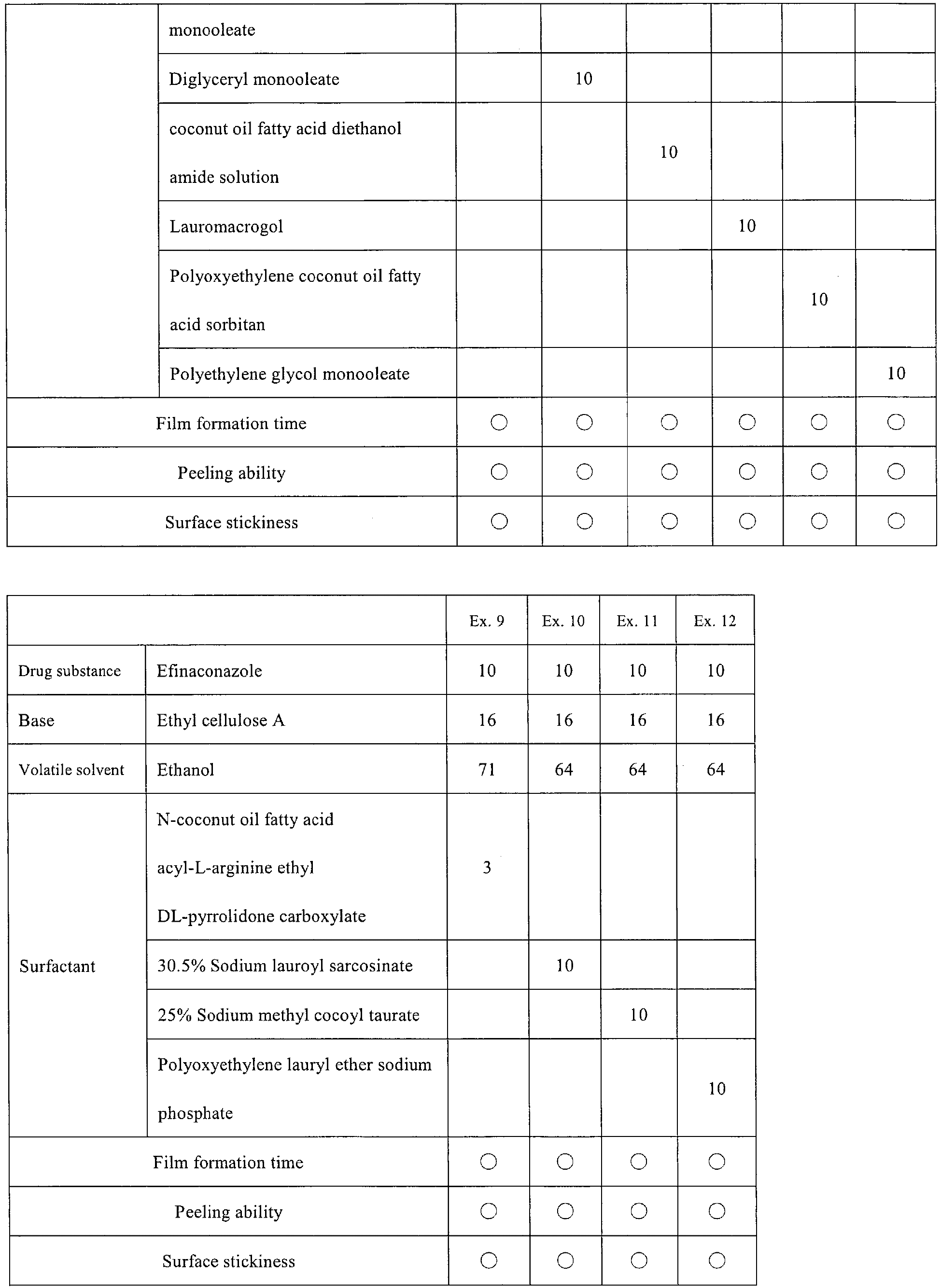Figure imgb0002