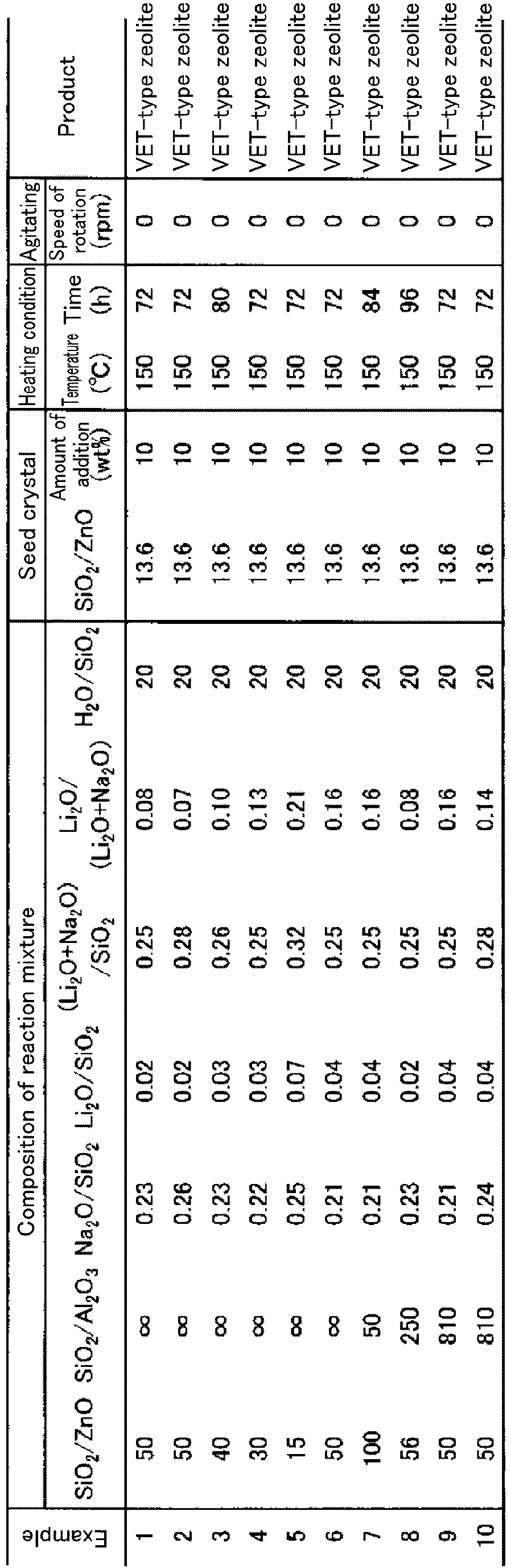 Figure imgb0002