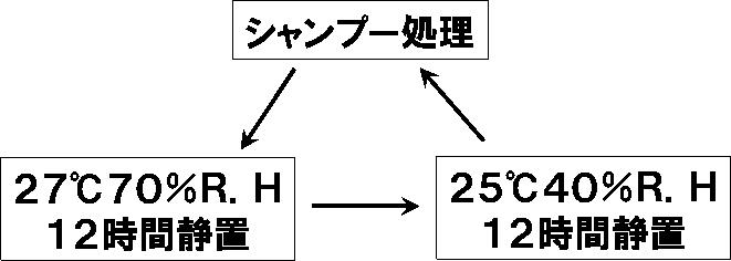 Figure JPOXMLDOC01-appb-M000001