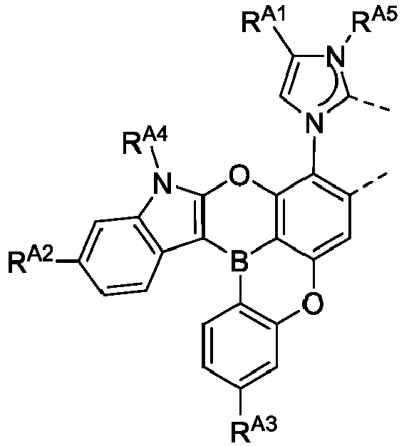 Figure imgb0077
