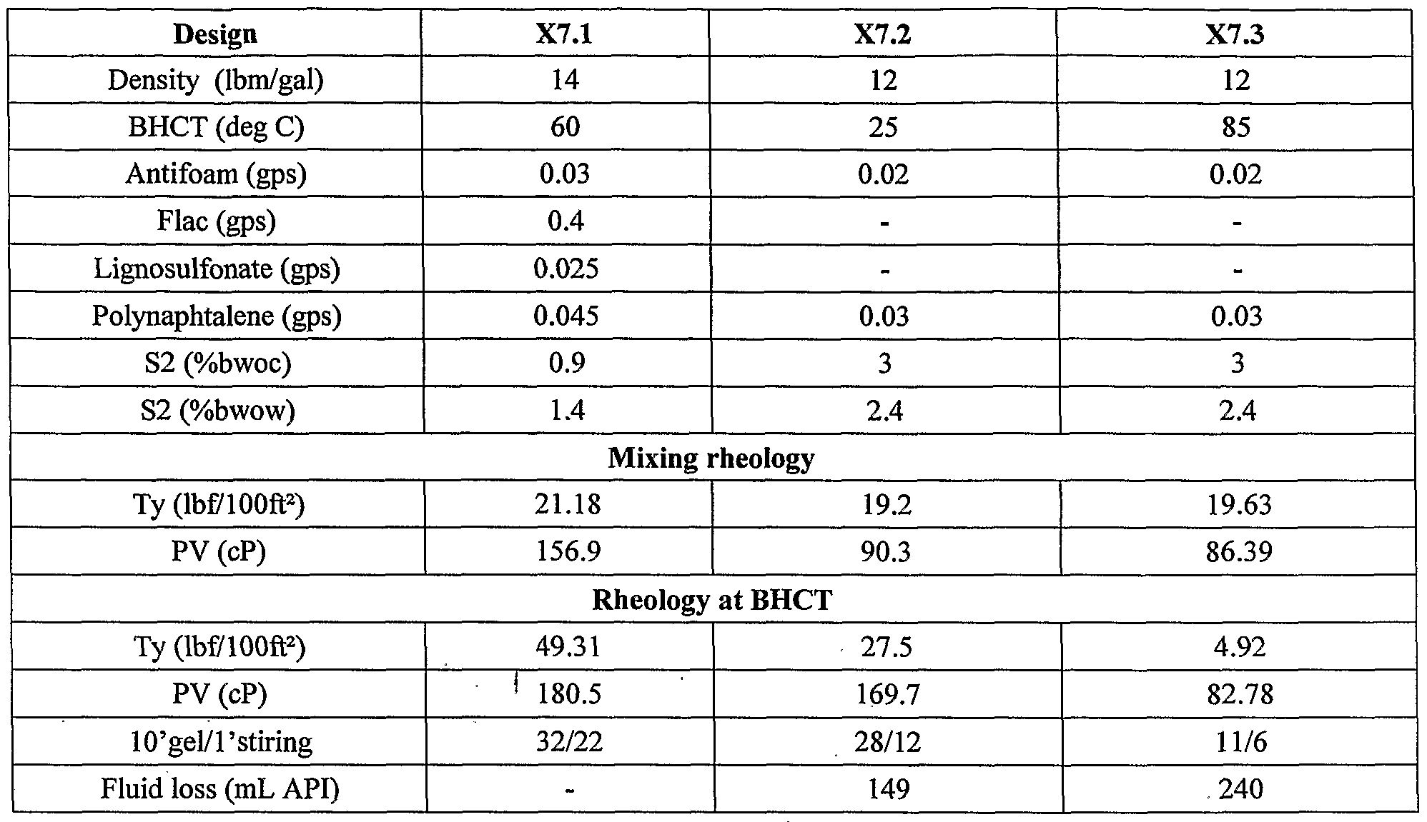 Figure imgf000012_0001