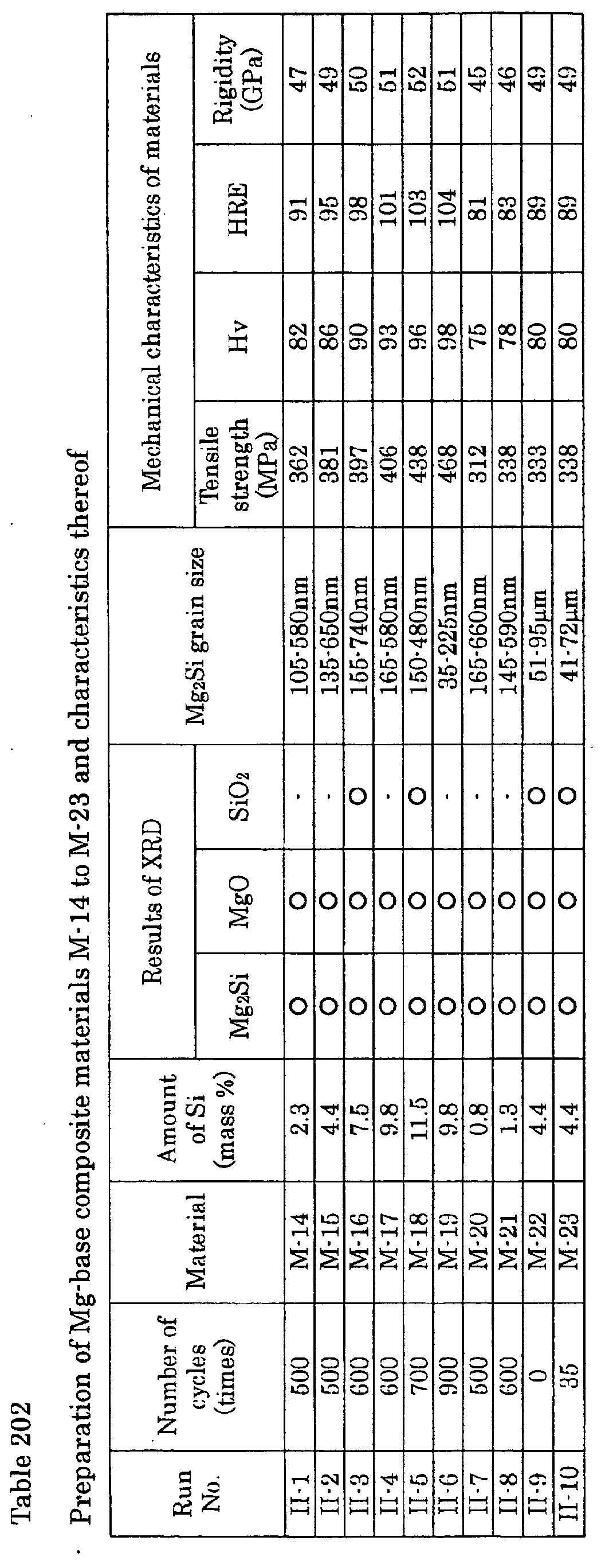 Figure 00630001