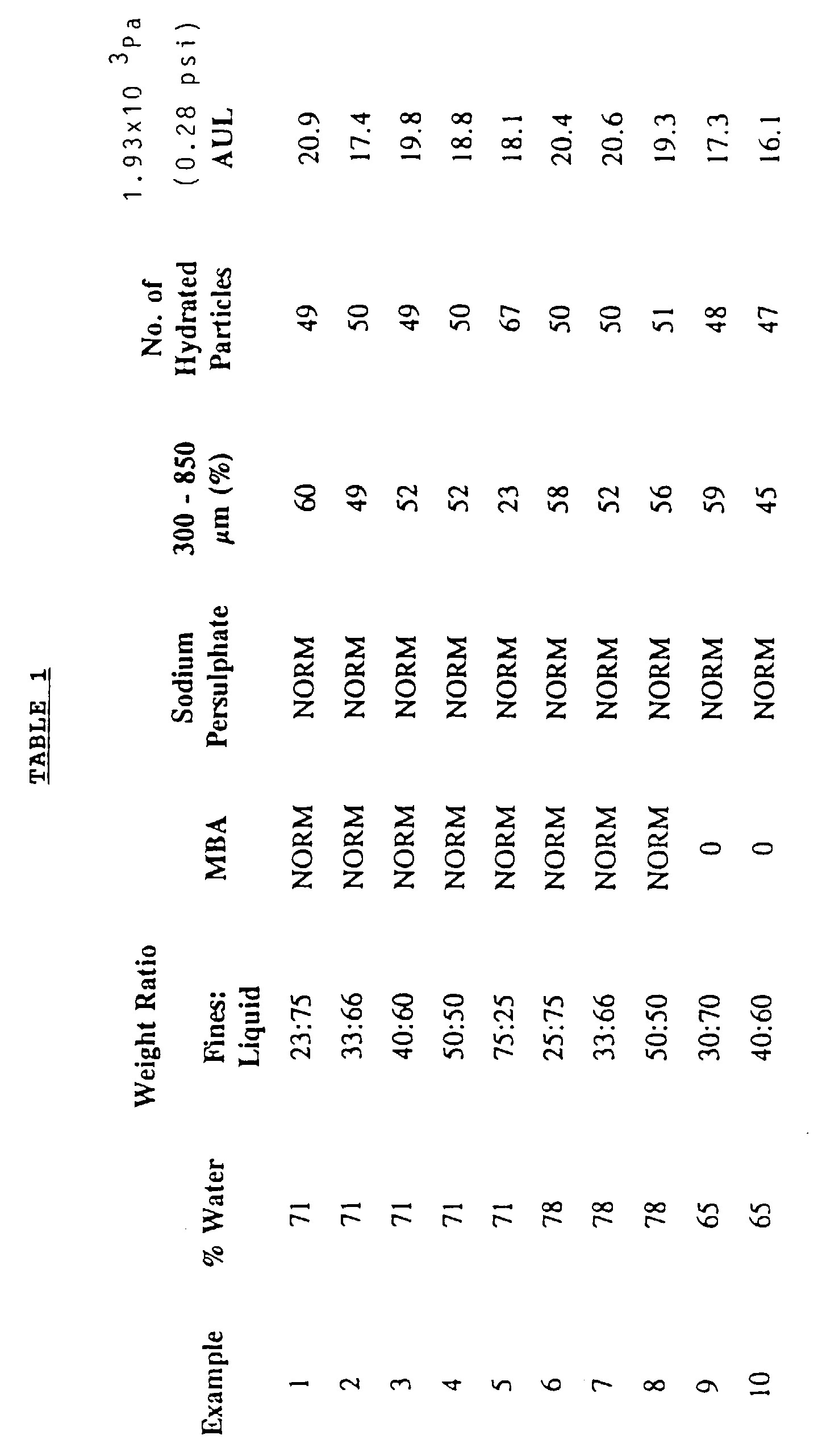 Figure 00250001