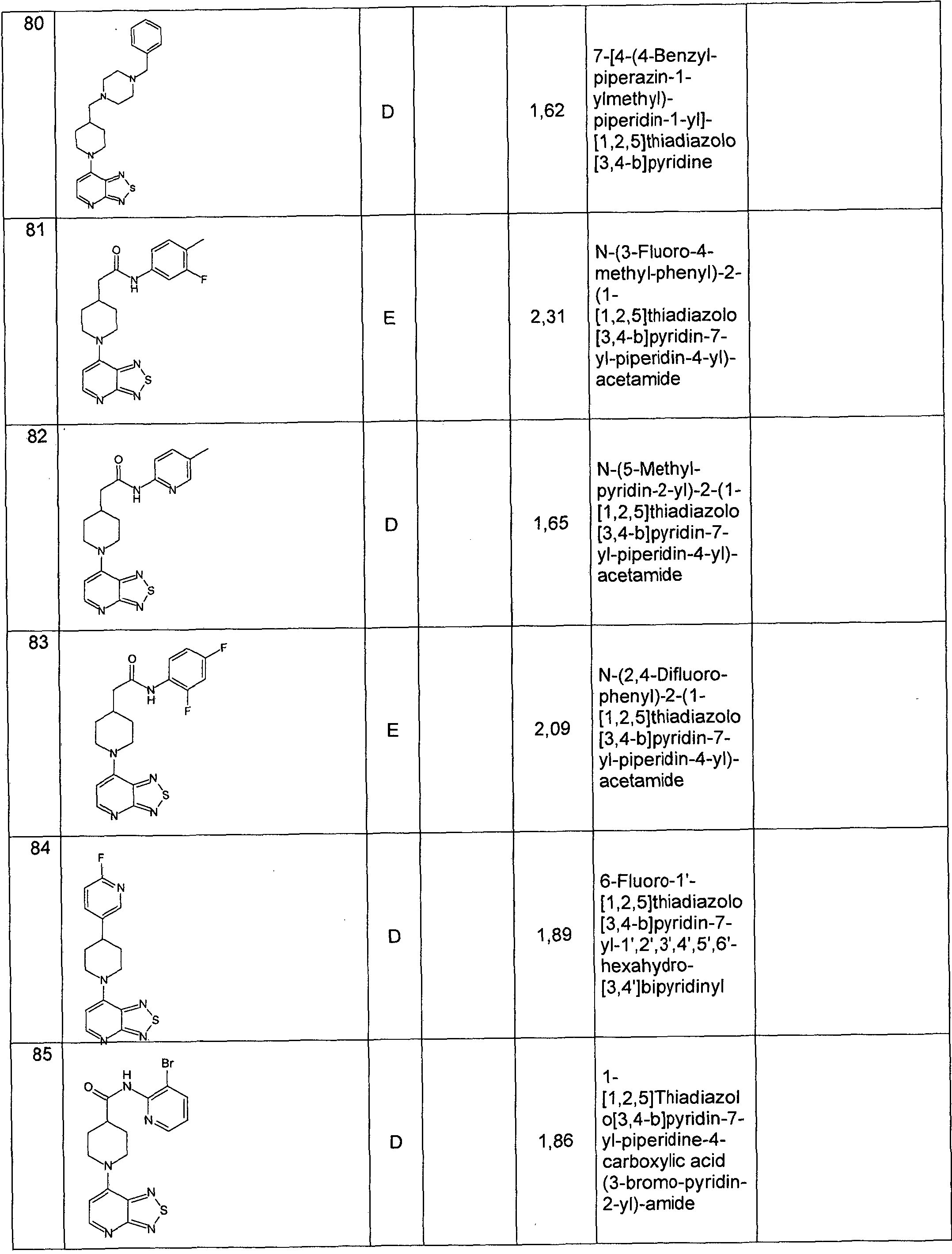 Figure imgf000054_0001