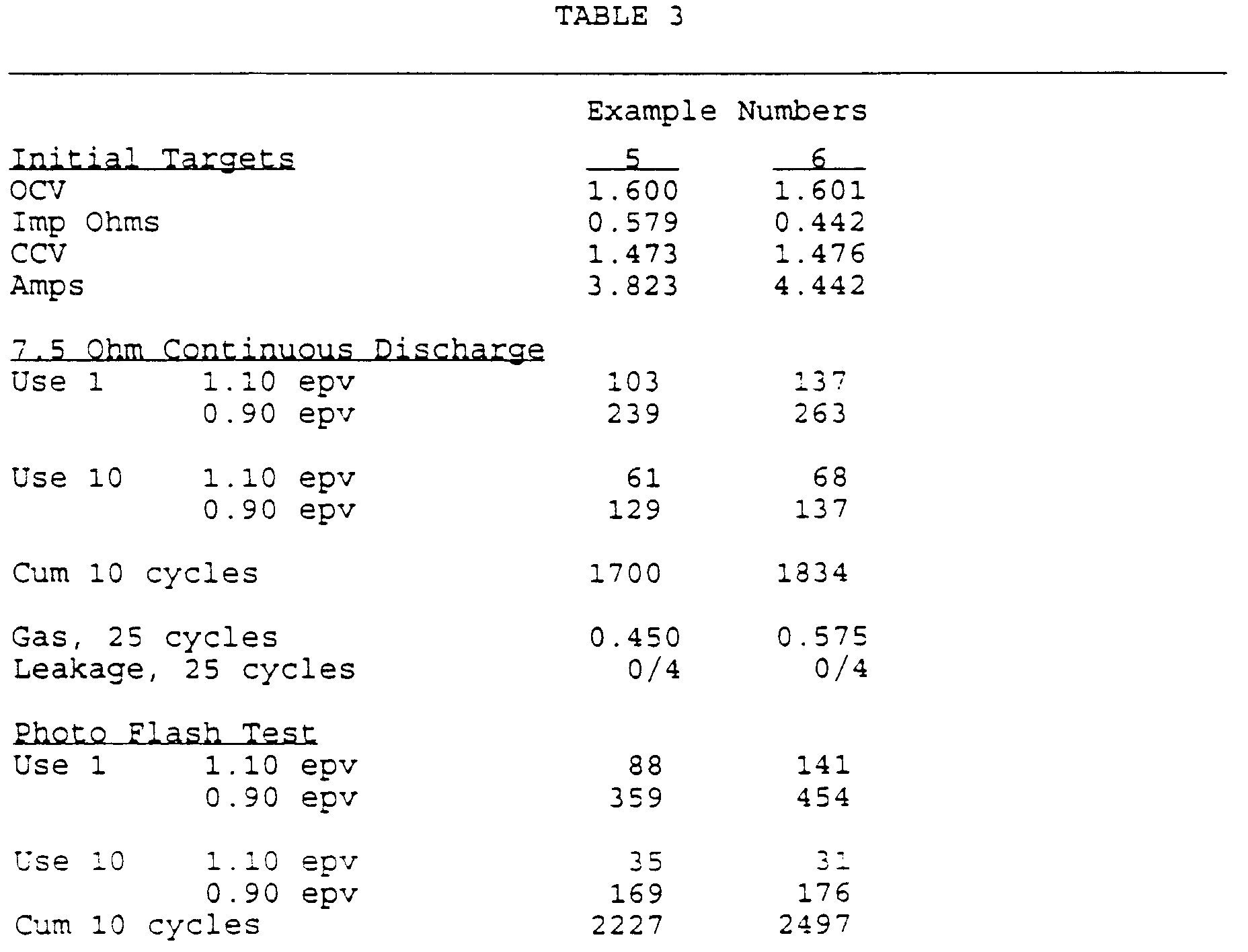 Figure 00170001