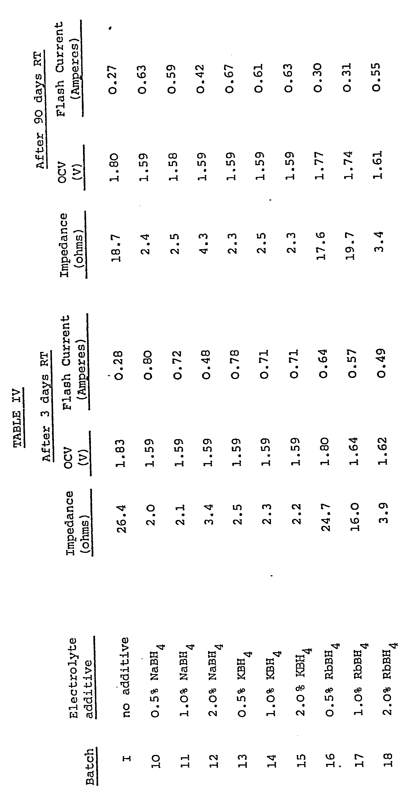Figure imgb0004