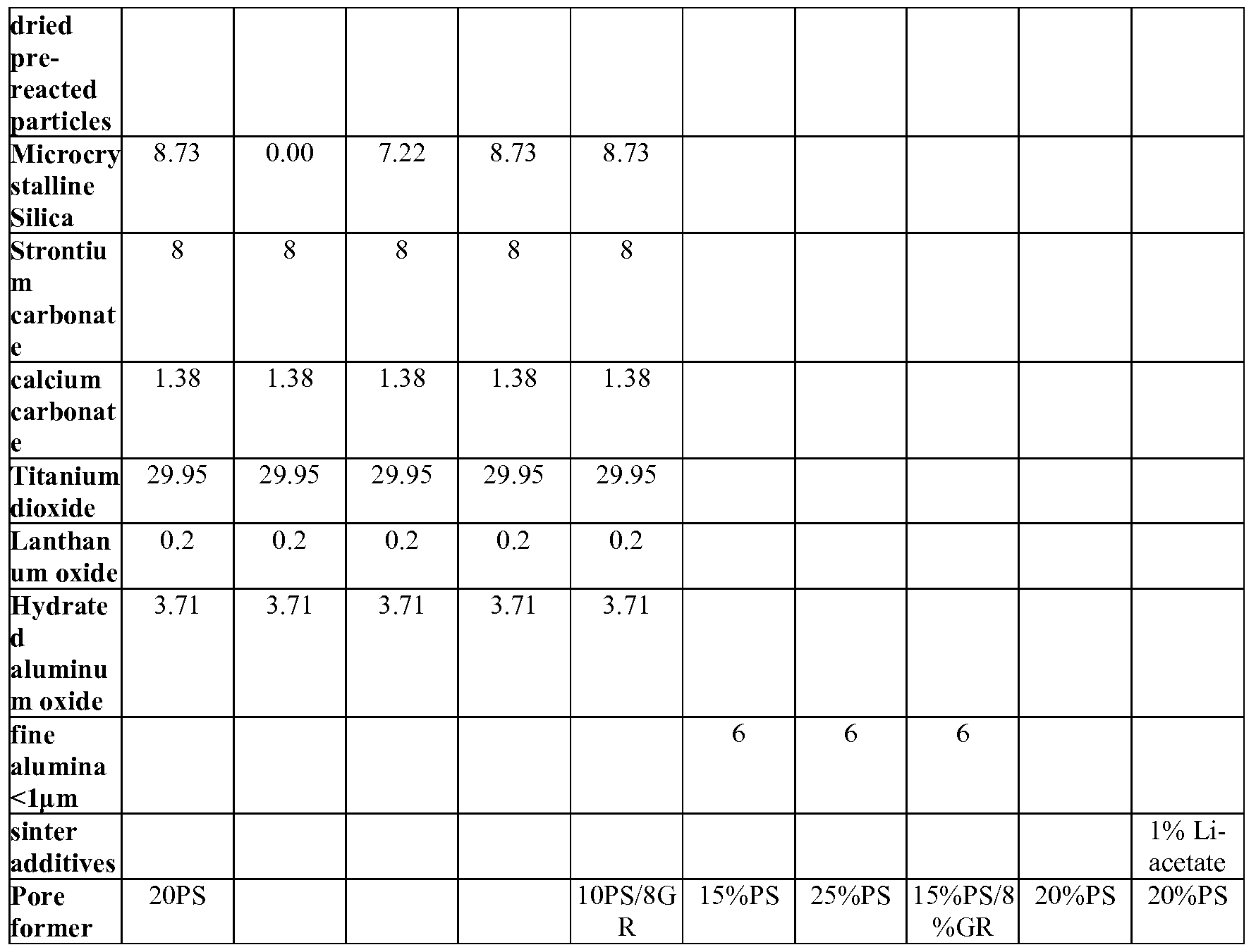 Figure imgf000053_0001