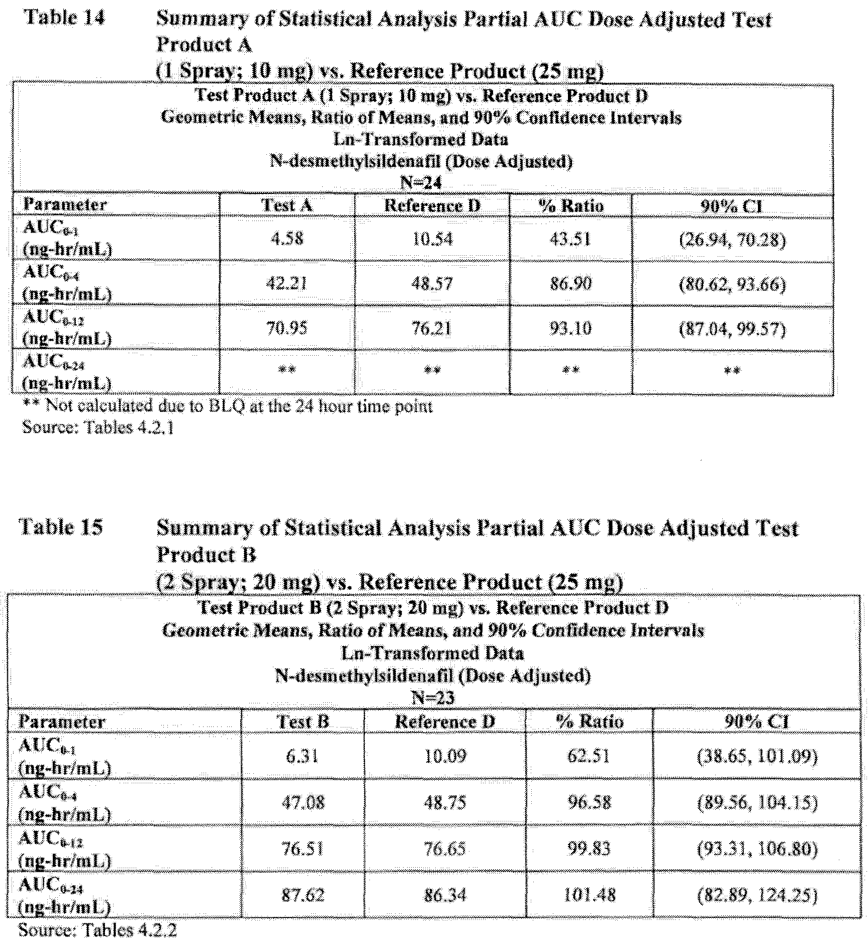 Figure imgf000044_0001