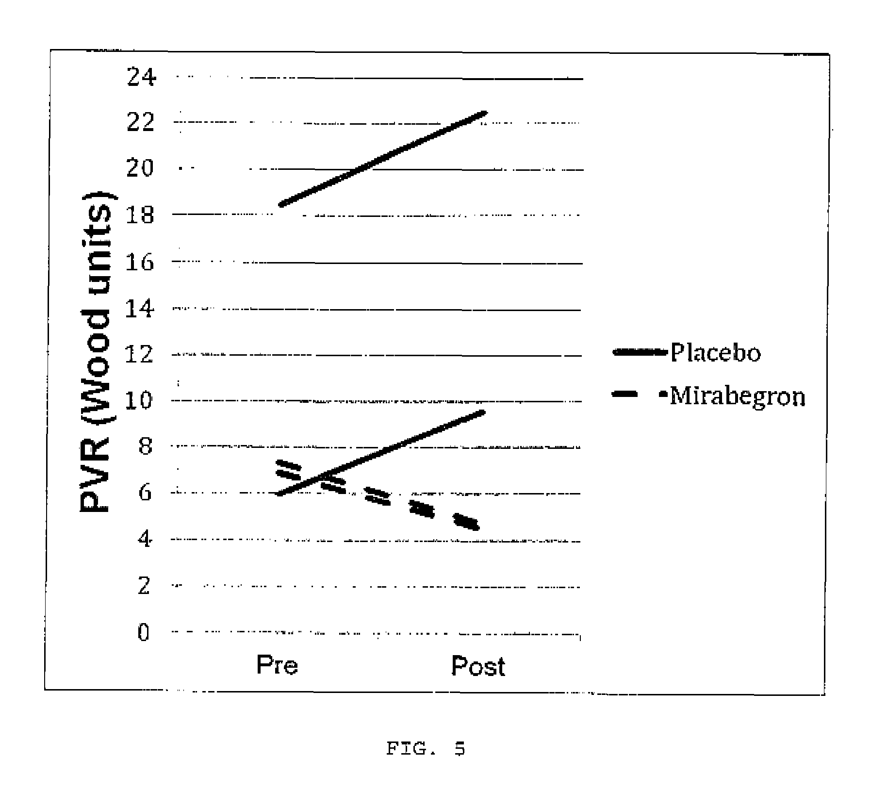 tratamiento de la diabetes adrb3 tratamiento de la diabetes adrb3